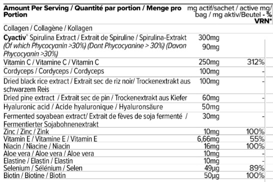 CollagenActiv