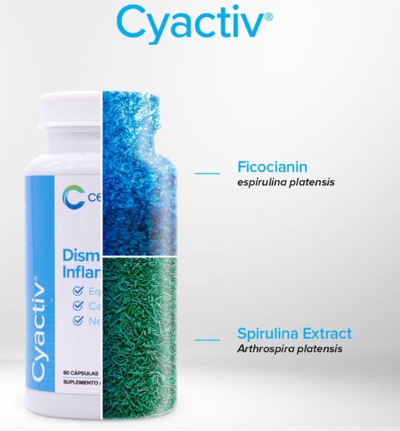 Cyactiv