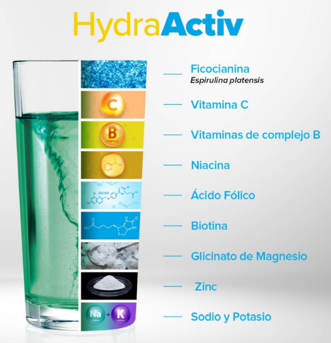 HydraActiv